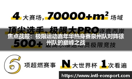 焦点战报：极限运动嘉年华热身赛泉州队对阵徐州队的巅峰之战