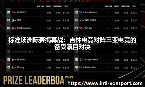 标准场洲际赛揭幕战：吉林电竞对阵三亚电竞的备受瞩目对决