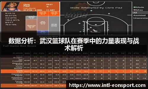 数据分析：武汉篮球队在赛季中的力量表现与战术解析
