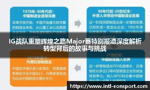 IG战队重塑辉煌之路Major赛特别报道深度解析转型背后的故事与挑战