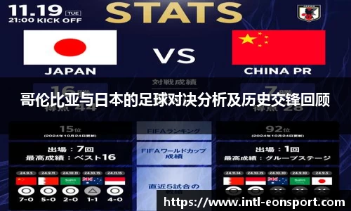 哥伦比亚与日本的足球对决分析及历史交锋回顾
